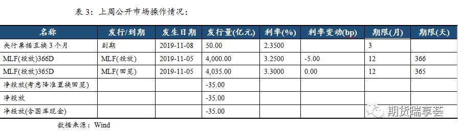 640?wx_fmt=png&tp=webp&wxfrom=5&wx_lazy=1&wx_co=1