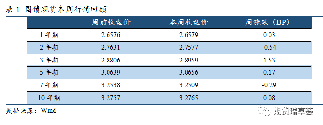 640?wx_fmt=png&tp=webp&wxfrom=5&wx_lazy=1&wx_co=1