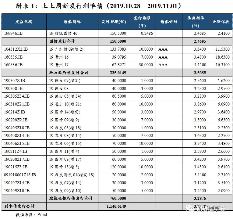 640?wx_fmt=png&tp=webp&wxfrom=5&wx_lazy=1&wx_co=1