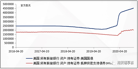 640?wx_fmt=png&tp=webp&wxfrom=5&wx_lazy=1&wx_co=1