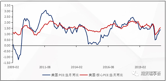 640?wx_fmt=png&tp=webp&wxfrom=5&wx_lazy=1&wx_co=1