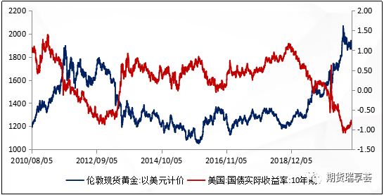 640?wx_fmt=png&tp=webp&wxfrom=5&wx_lazy=1&wx_co=1