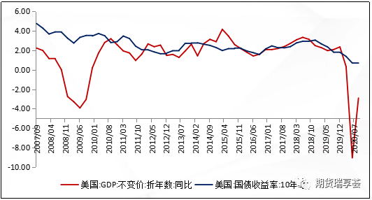 640?wx_fmt=png&tp=webp&wxfrom=5&wx_lazy=1&wx_co=1