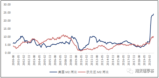 640?wx_fmt=png&tp=webp&wxfrom=5&wx_lazy=1&wx_co=1