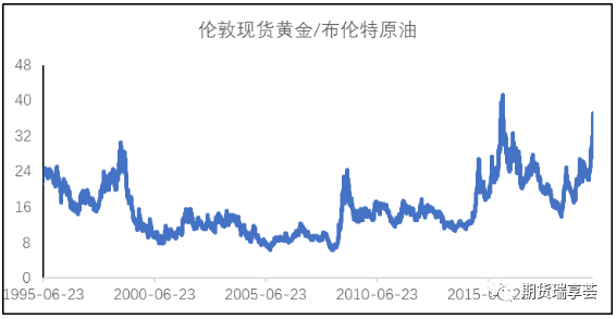 640?wx_fmt=png&tp=webp&wxfrom=5&wx_lazy=1&wx_co=1