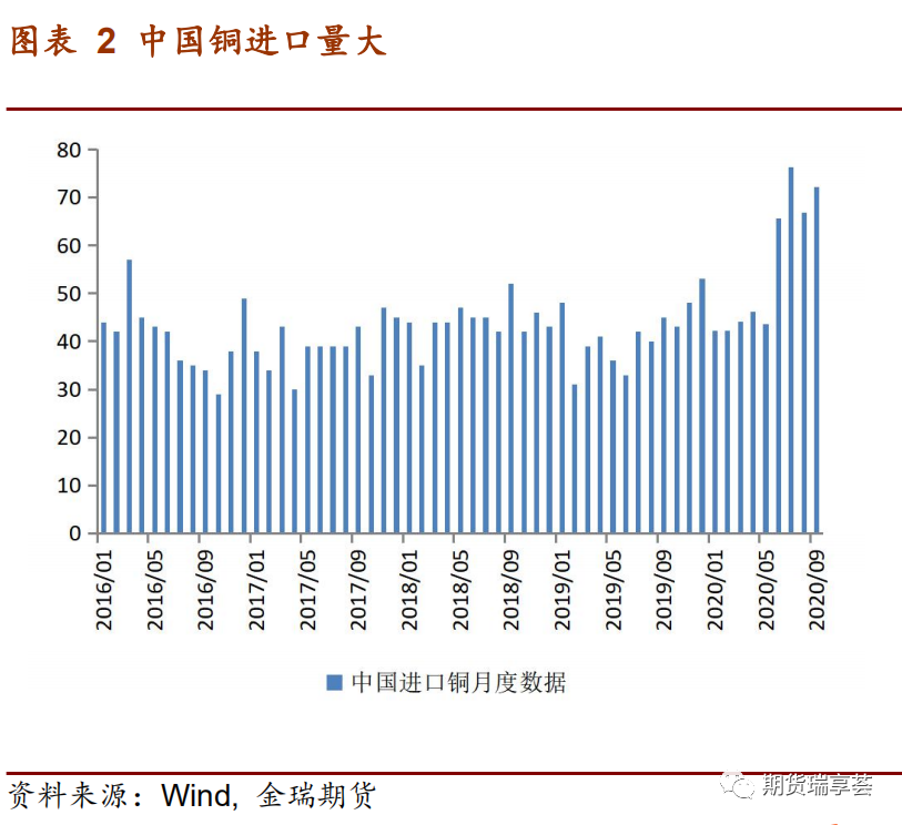 640?wx_fmt=png&tp=webp&wxfrom=5&wx_lazy=1&wx_co=1