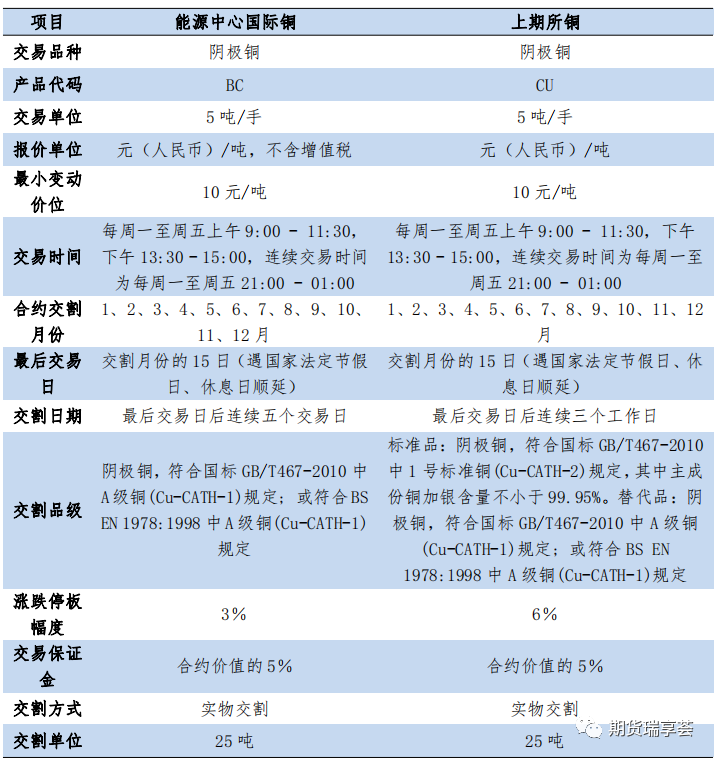 640?wx_fmt=png&tp=webp&wxfrom=5&wx_lazy=1&wx_co=1