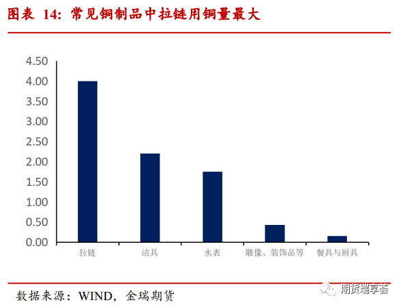 640?wx_fmt=png&tp=webp&wxfrom=5&wx_lazy=1&wx_co=1