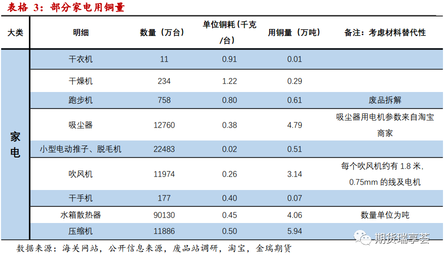 640?wx_fmt=png&tp=webp&wxfrom=5&wx_lazy=1&wx_co=1