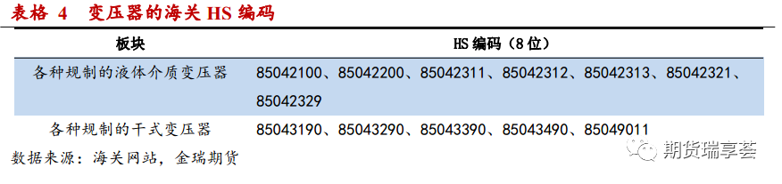 640?wx_fmt=png&tp=webp&wxfrom=5&wx_lazy=1&wx_co=1