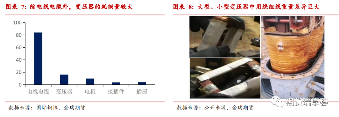 640?wx_fmt=png&tp=webp&wxfrom=5&wx_lazy=1&wx_co=1