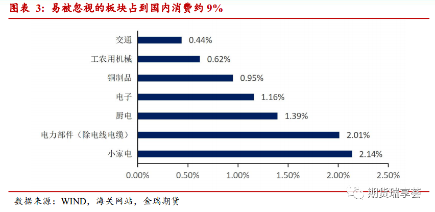 640?wx_fmt=png&tp=webp&wxfrom=5&wx_lazy=1&wx_co=1
