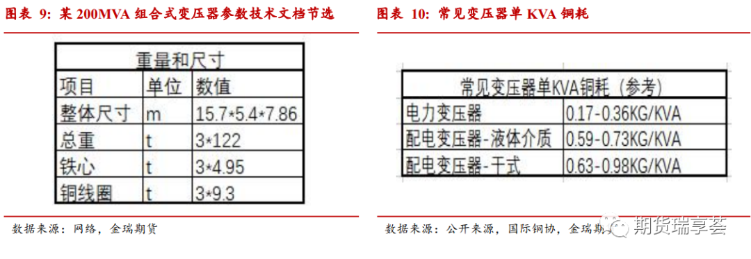 640?wx_fmt=png&tp=webp&wxfrom=5&wx_lazy=1&wx_co=1