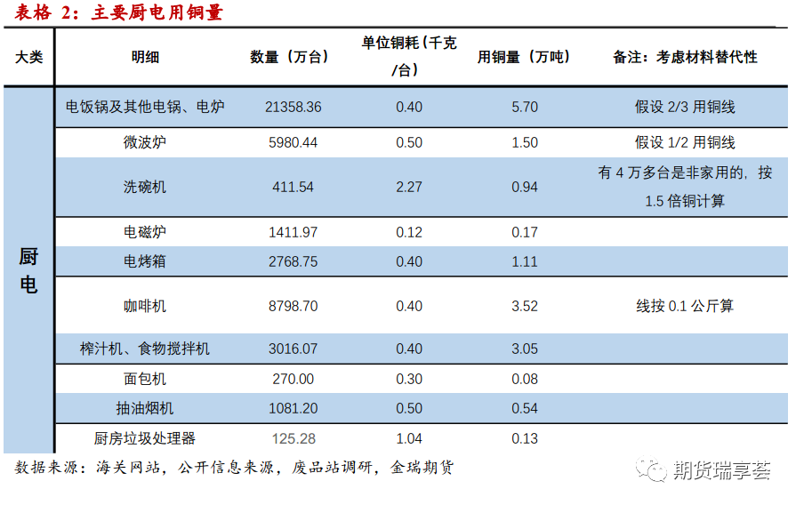 640?wx_fmt=png&tp=webp&wxfrom=5&wx_lazy=1&wx_co=1