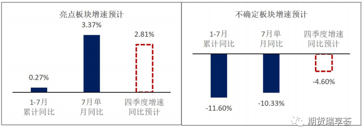 640?wx_fmt=png&tp=webp&wxfrom=5&wx_lazy=1&wx_co=1