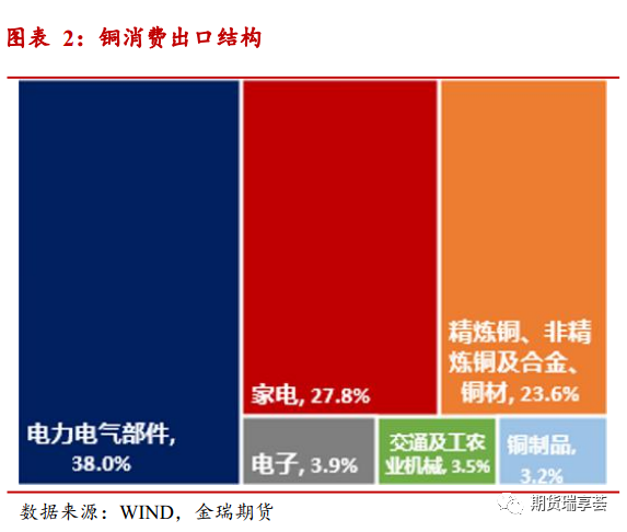 640?wx_fmt=png&tp=webp&wxfrom=5&wx_lazy=1&wx_co=1