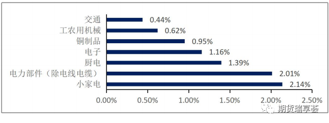 640?wx_fmt=png&tp=webp&wxfrom=5&wx_lazy=1&wx_co=1