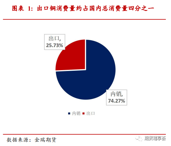 640?wx_fmt=png&tp=webp&wxfrom=5&wx_lazy=1&wx_co=1