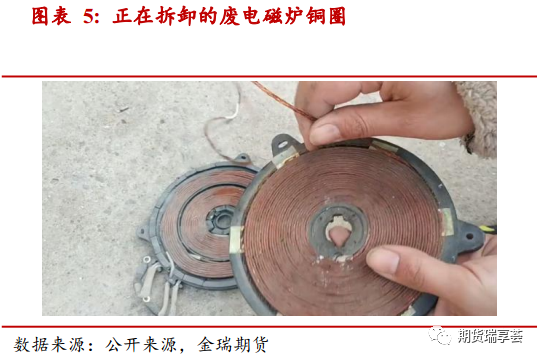 640?wx_fmt=png&tp=webp&wxfrom=5&wx_lazy=1&wx_co=1