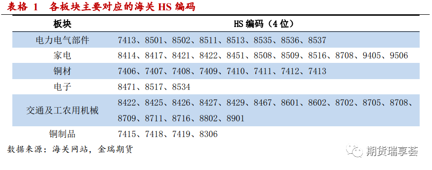 640?wx_fmt=png&tp=webp&wxfrom=5&wx_lazy=1&wx_co=1