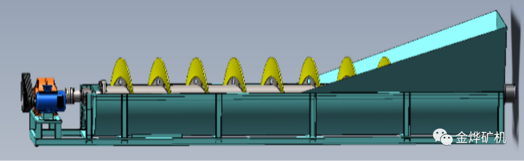 学到了吗（螺旋洗砂机好用吗）螺旋洗砂机的缺点，(图3)