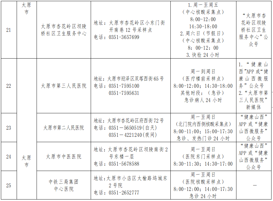 太原核酸