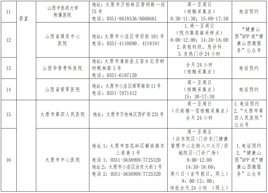 太原核酸