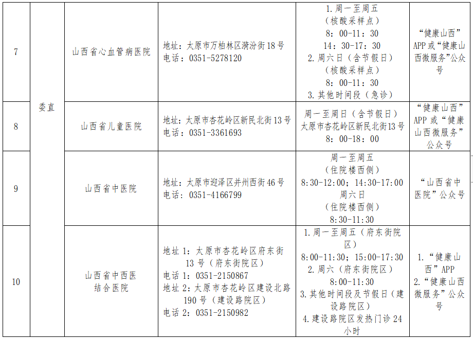 太原核酸