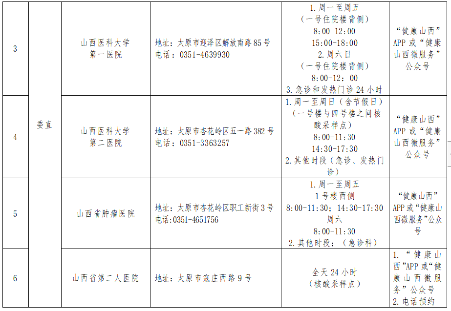 太原核酸