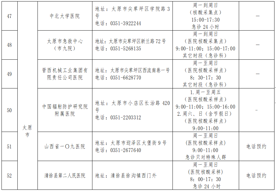 太原核酸