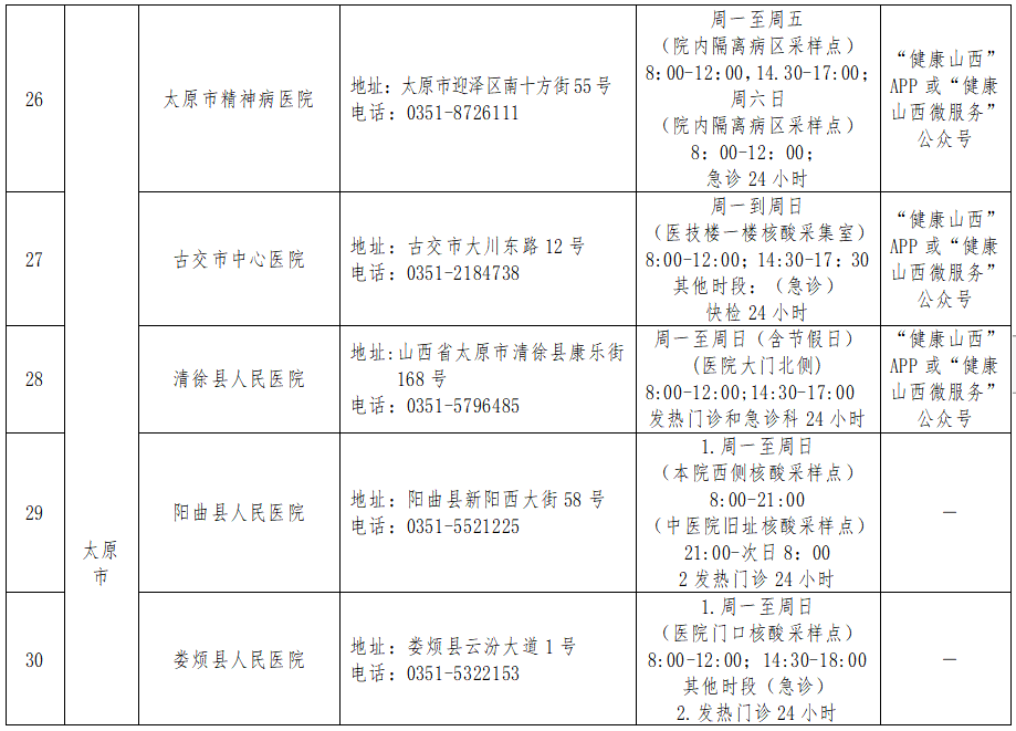 太原核酸