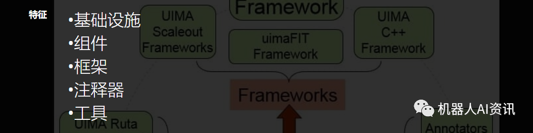43个顶级免费数据挖掘软件