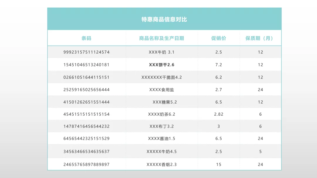 ppt表格样式