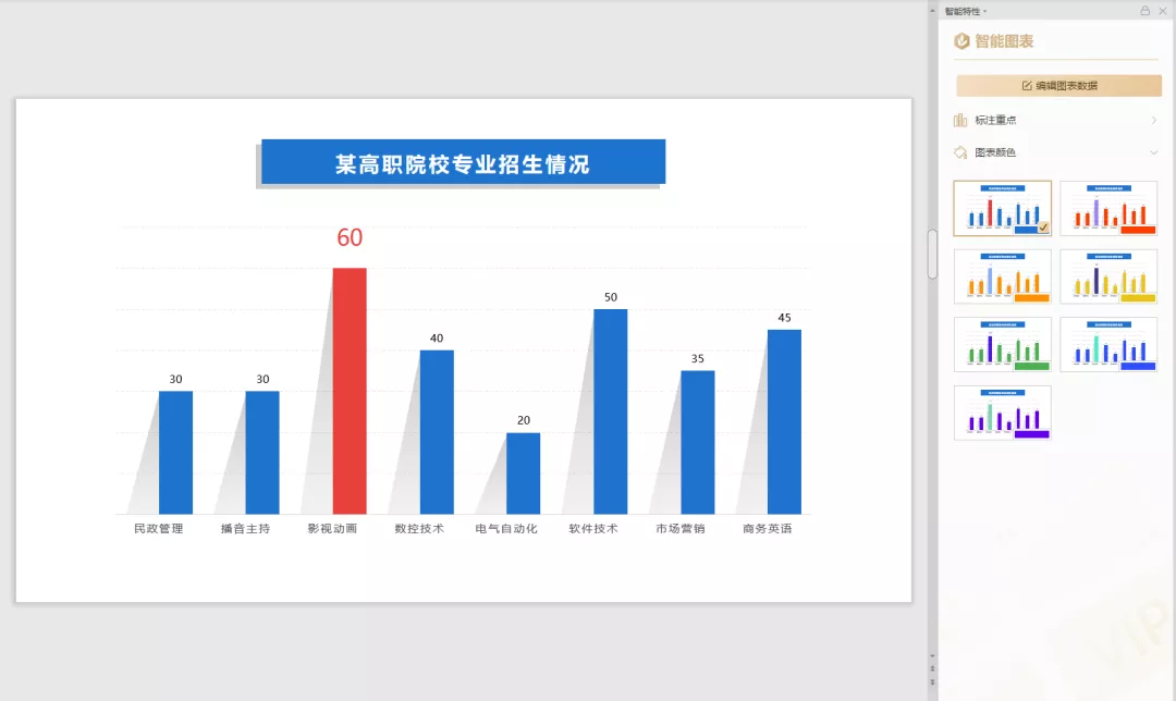 ppt表格怎么做好看