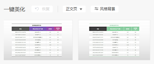 ppt表格样式