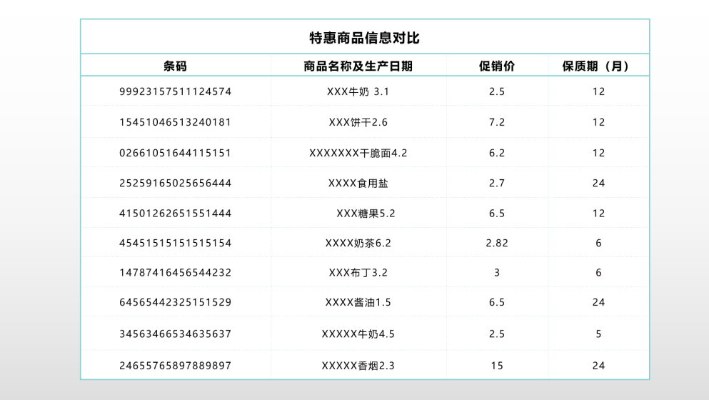 ppt表格怎么做好看