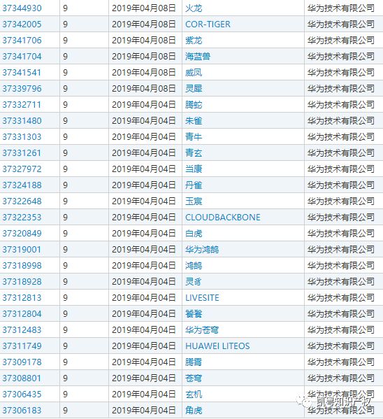 微信截图_20190525105510