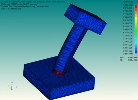谈谈飞机结构细节应力分析技术 附实用飞机结构应力分析及尺寸设计下载的图10