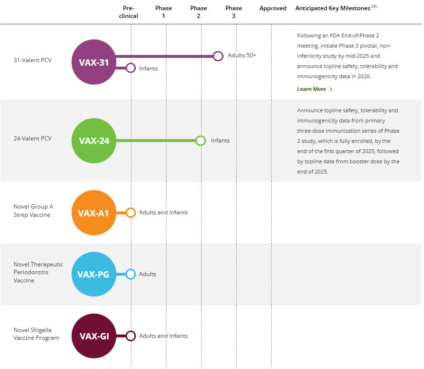 “無細(xì)胞蛋白表達(dá)