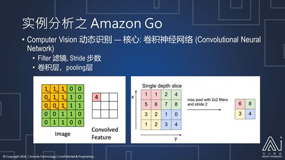 美國資深資料科學家暢聊：資料分析與北美電商