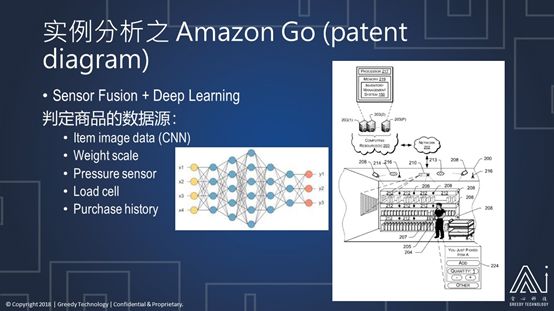 美國資深資料科學家暢聊：資料分析與北美電商