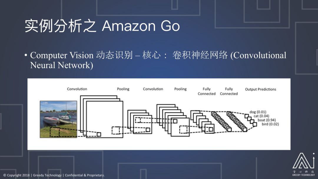 美國資深資料科學家暢聊：資料分析與北美電商