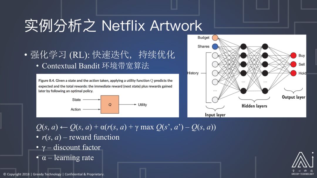 美國資深資料科學家暢聊：資料分析與北美電商