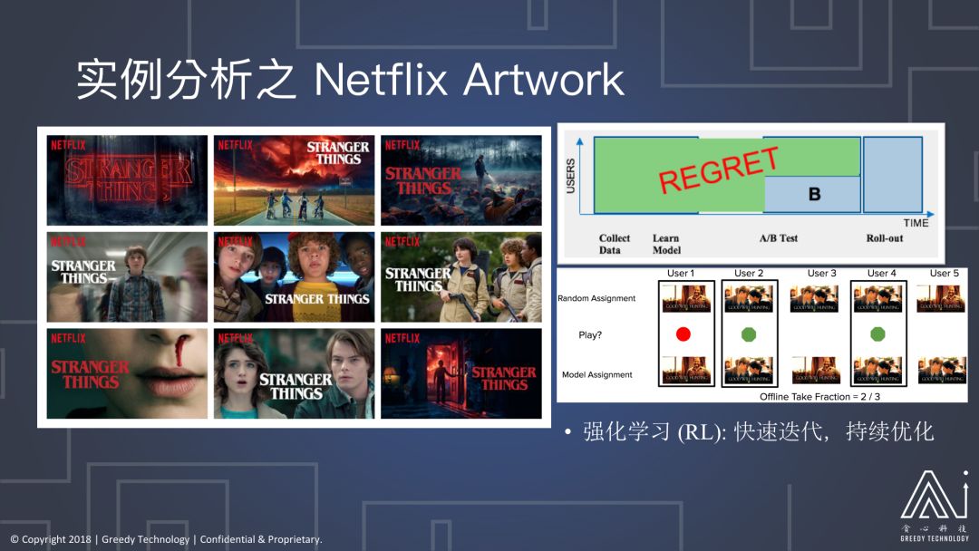 美國資深資料科學家暢聊：資料分析與北美電商