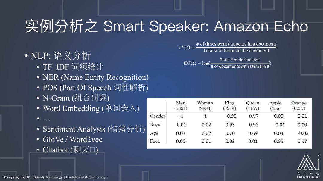 美國資深資料科學家暢聊：資料分析與北美電商