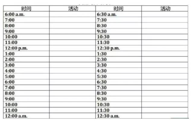 原来思维导图可以让孩子懂得时间管理并战胜拖延症