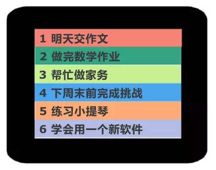 原来思维导图可以让孩子懂得时间管理并战胜拖延症