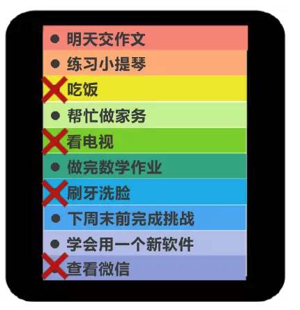 原来思维导图可以让孩子懂得时间管理并战胜拖延症