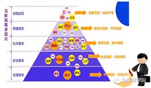 15岁前如何挖掘真正的兴趣：十年生涯规划师给青少年的建议