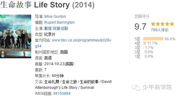 8部超高分BBC纪录片，孩子暑期延伸眼界必备